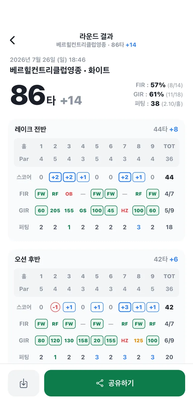라운드 결과 스코어카드